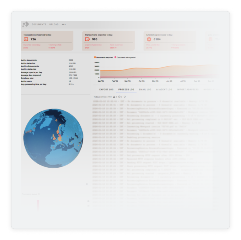 Document data structured and validated in the Edentri Platform